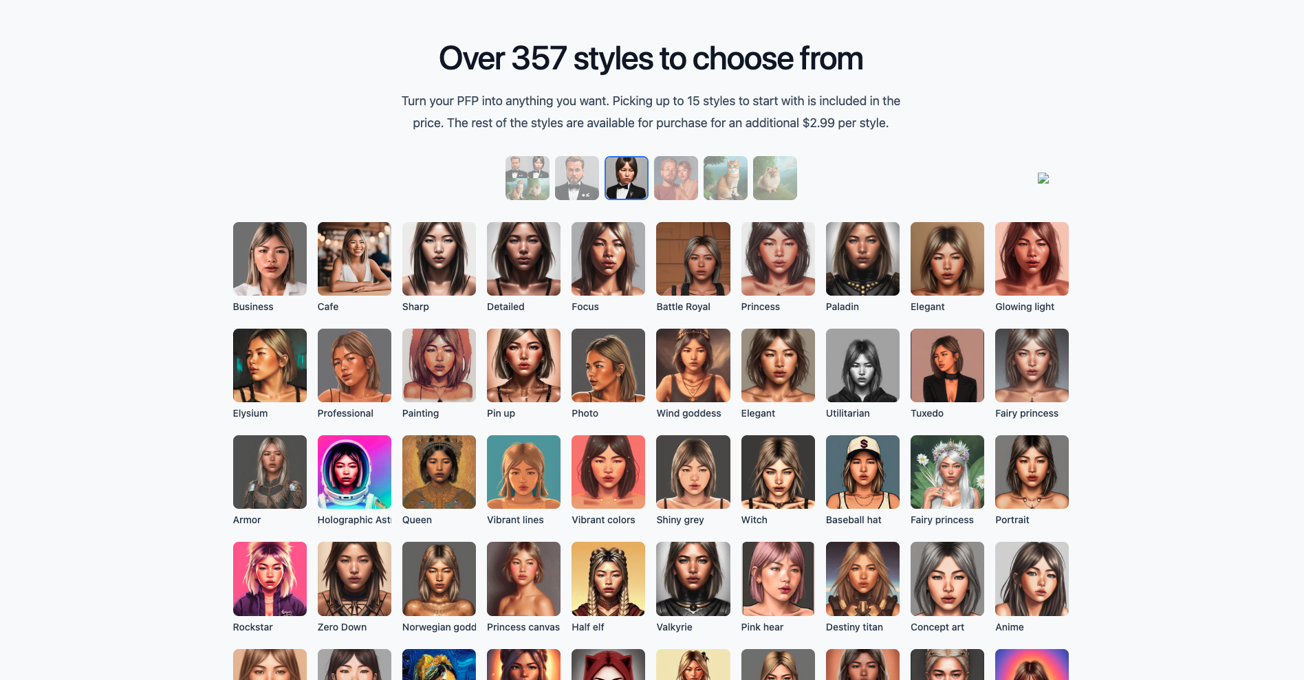Profile Picture AI: Trasforma Selfie in Avatar Unici